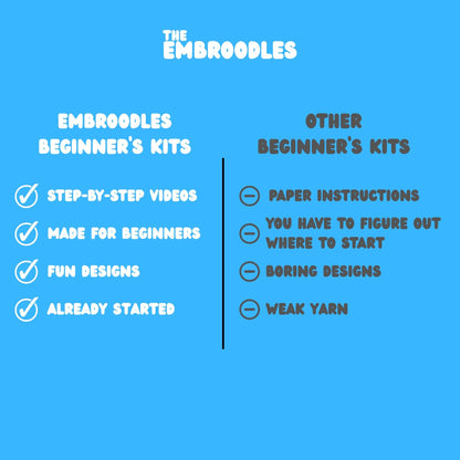 Fireworks Celebration: A Cross - Stitch Kit - The Patel Comics